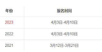 河南二级建造师报名时间2024年官网入口